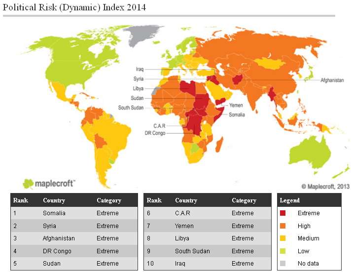 سرمایه‌گذاران معدنی در سال 2014 مراقب چه کشورهایی باشند؟